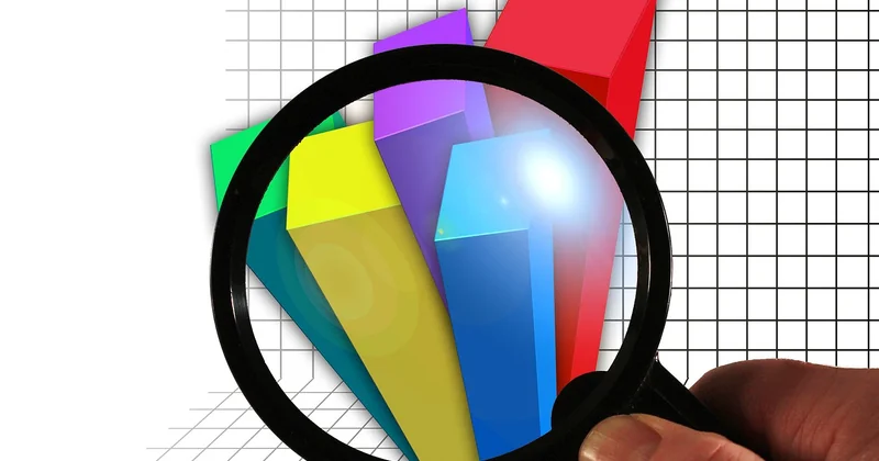 Analyser la performance des pages : la méthode des 4 quadrants